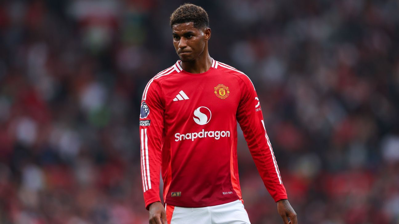 Ac Milan And Dortmund Target Manchester United's Marcus Rashford 