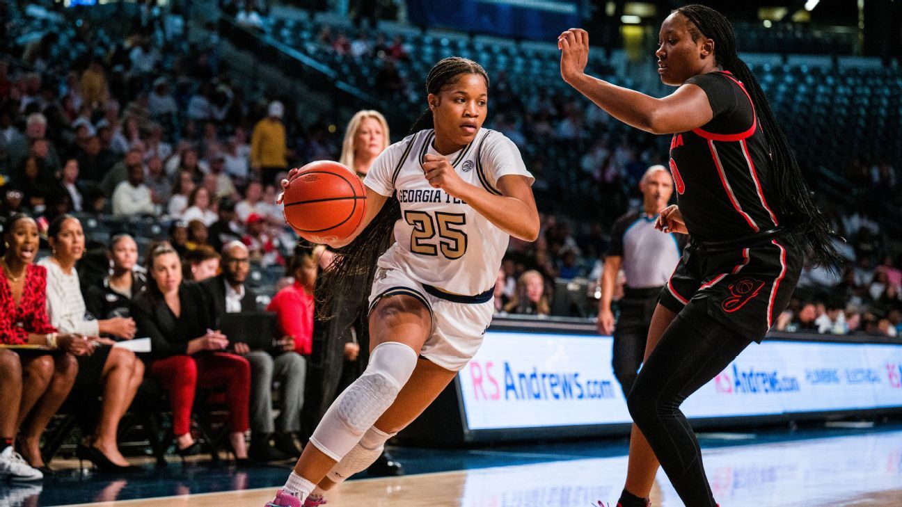 Ncaa Women's Basketball Power Rankings: Can Georgia Tech Stay Undefeated?